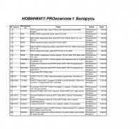 НОВИНКИ!!! PROкомплект Беларусь 25.10.2023