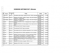 НОВИНКИ  АВТОМАГНАТ г.Москва