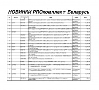 НОВИНКИ PROкомплект Беларусь