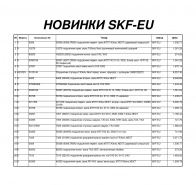Новинки подшипники SKF-EU