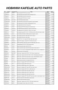 НОВИНКИ KAIFEIJIE AUTO PARTS