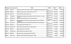 Новинки!!! 09.02.2023